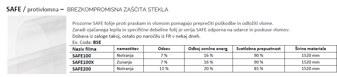 Safe protivlomna